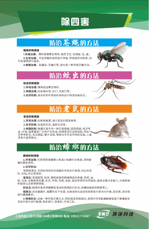 上海全新衛(wèi)科技 打造健康生活空間，綜合治理驅(qū)疾病之源